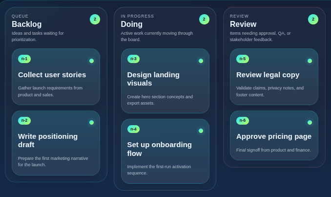 Kanban dark mode screenshot