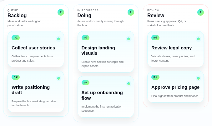 Kanban light mode screenshot